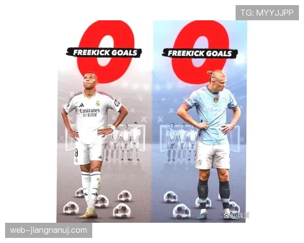 哈兰德vs姆巴佩：生涯发展上限真的存在明显差距吗？