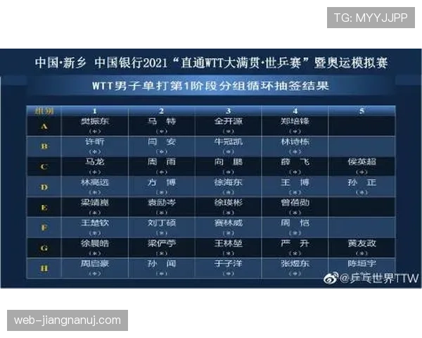 郑思维训练完直接打车去奢侈品店,这自律和消费观我真看不懂 郑思维训练完直接打车去奢侈品店,这自律和消费观我真看不懂