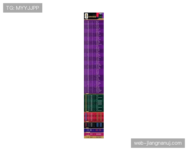 2026世界杯淘汰赛赛程更新：32强对阵时间与比赛看点